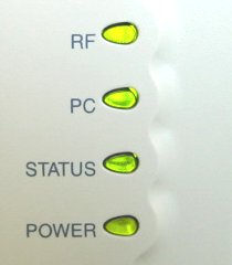 ケーブルモデム前面ランプ