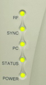 ケーブルモデム前面ランプ