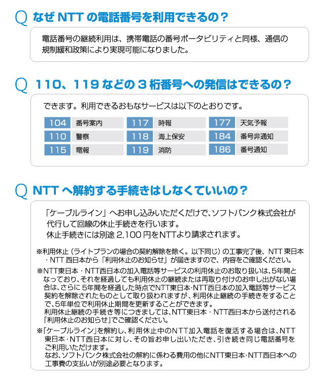 ケーブルラインFAQ