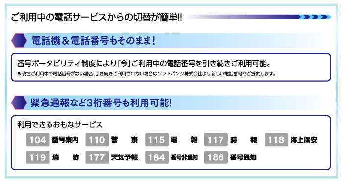 ケーブルライン番号について