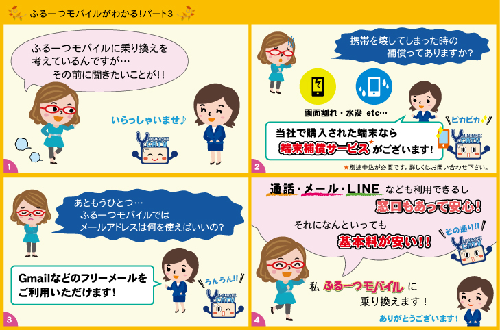 スマホ代安くするなら